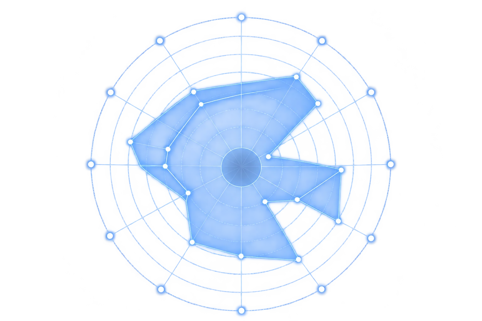 The A62i Prism plots a product across its consumer-value dimensions